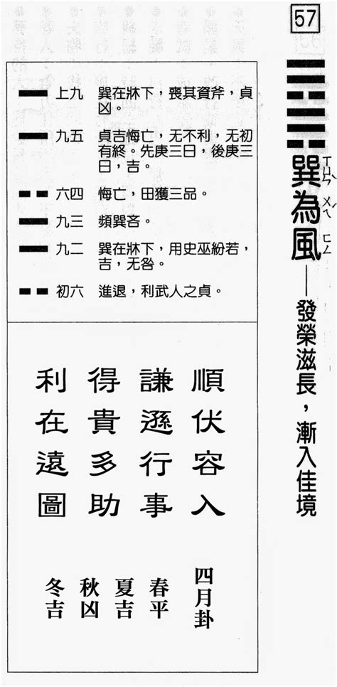 龍虎相交在門前事業|六十甲子籤解 易經六十四卦意 戲文典故: 己卯第三十二籤